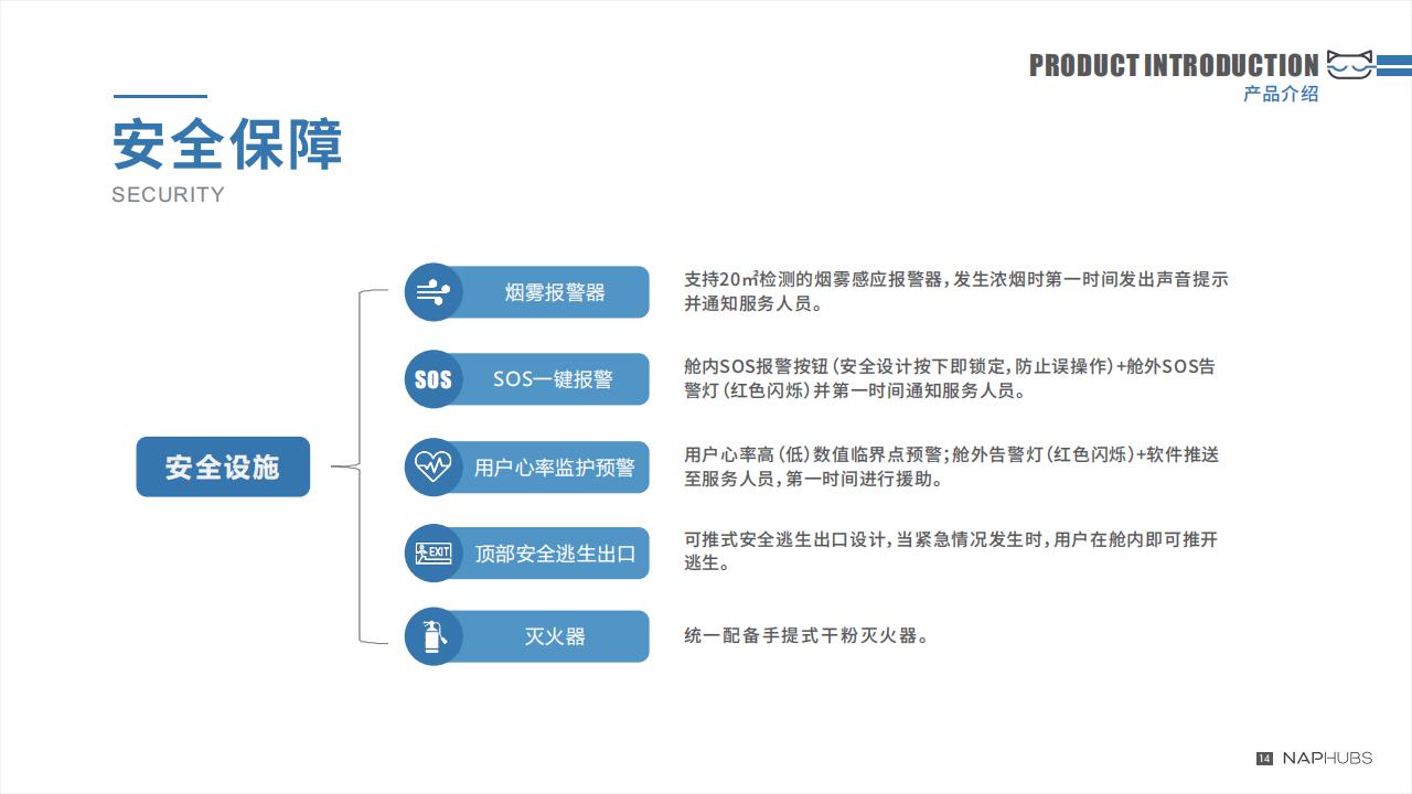 音波律動(dòng)放松休息艙