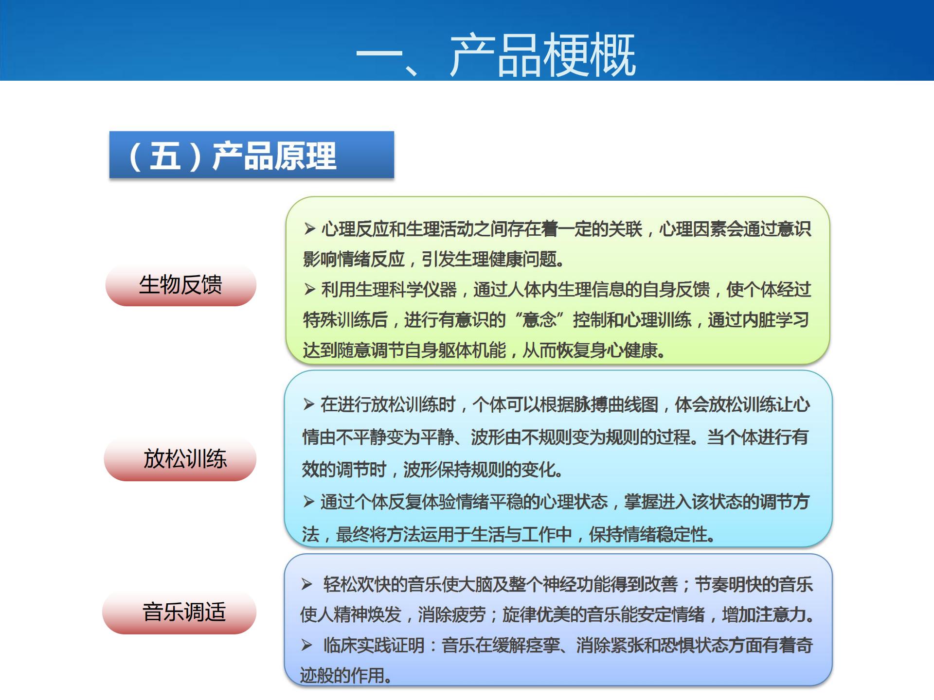 壓力與情緒管理系統(tǒng)